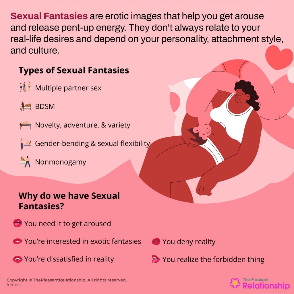 Sexual Fantasy - Definition, Types & Why Do We Have Sexual Fantasies