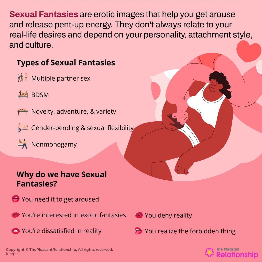 Sexual Fantasy