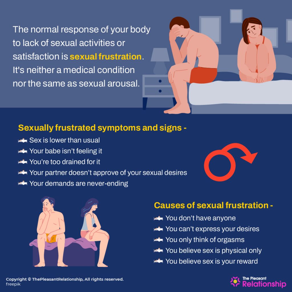 Sexual Frustration - Definition, Symptoms & Signs, and Causes