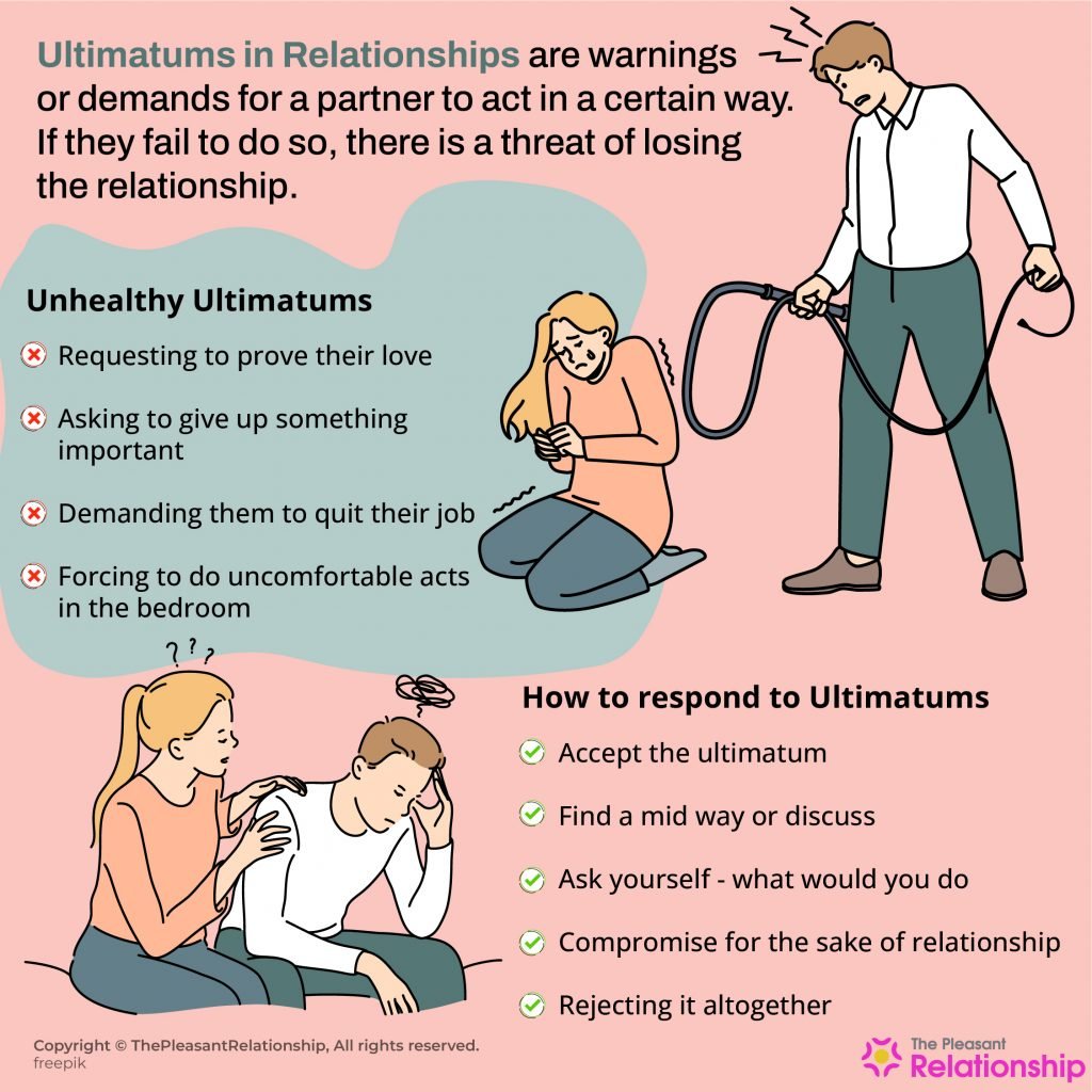 Ultimatums in Relationships - Definition, Importance, Ways, Impact & More