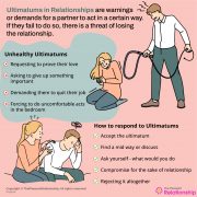 Ultimatums In Relationships - Definition, Importance, Ways, Impact & More