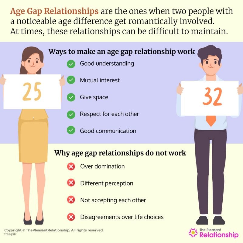 Age Gap Relationships Meaning Ways To Handle And Outcome 4956