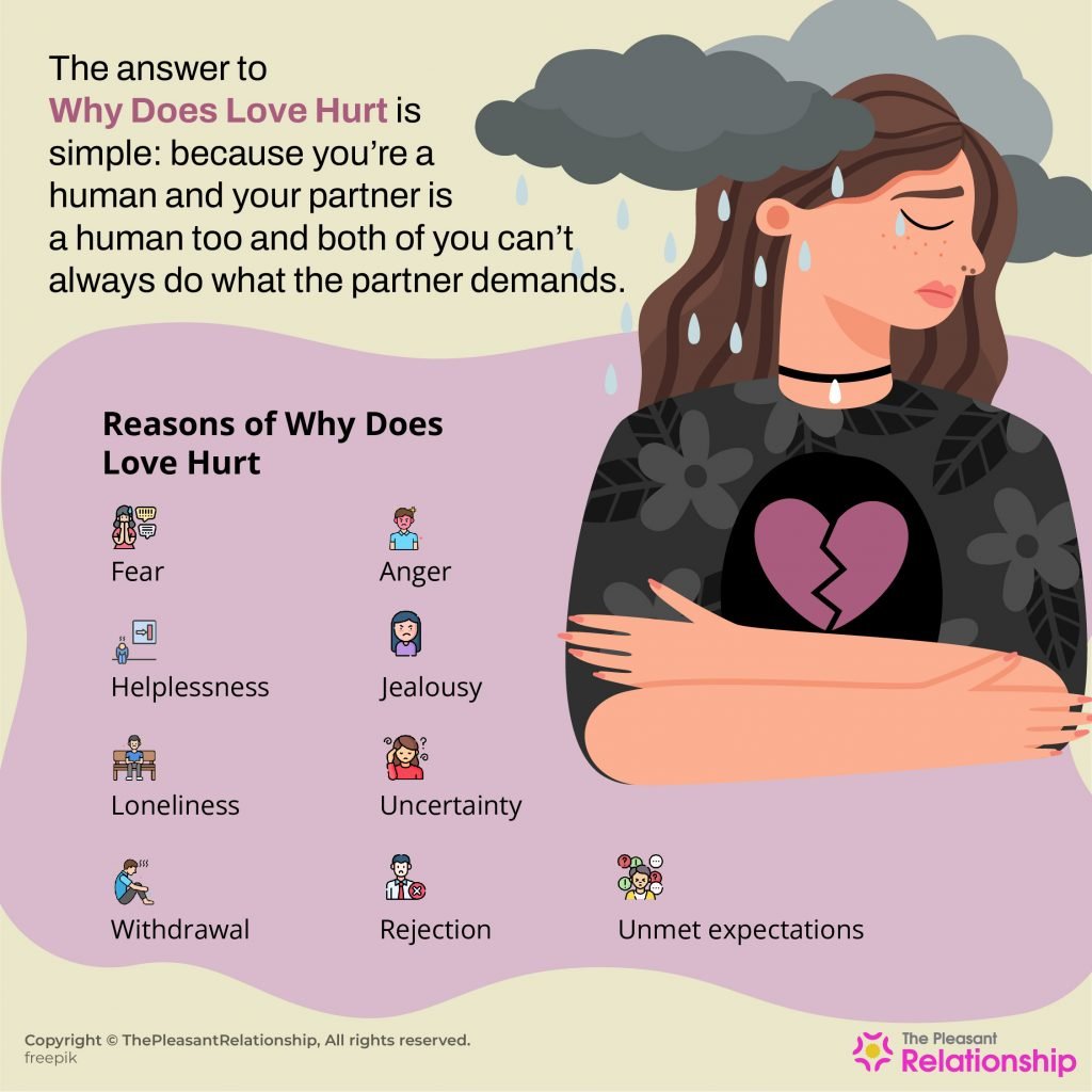 Why Does Love Hurt So Much - 20 Reasons and 10 Ways to Stop Being Hurt