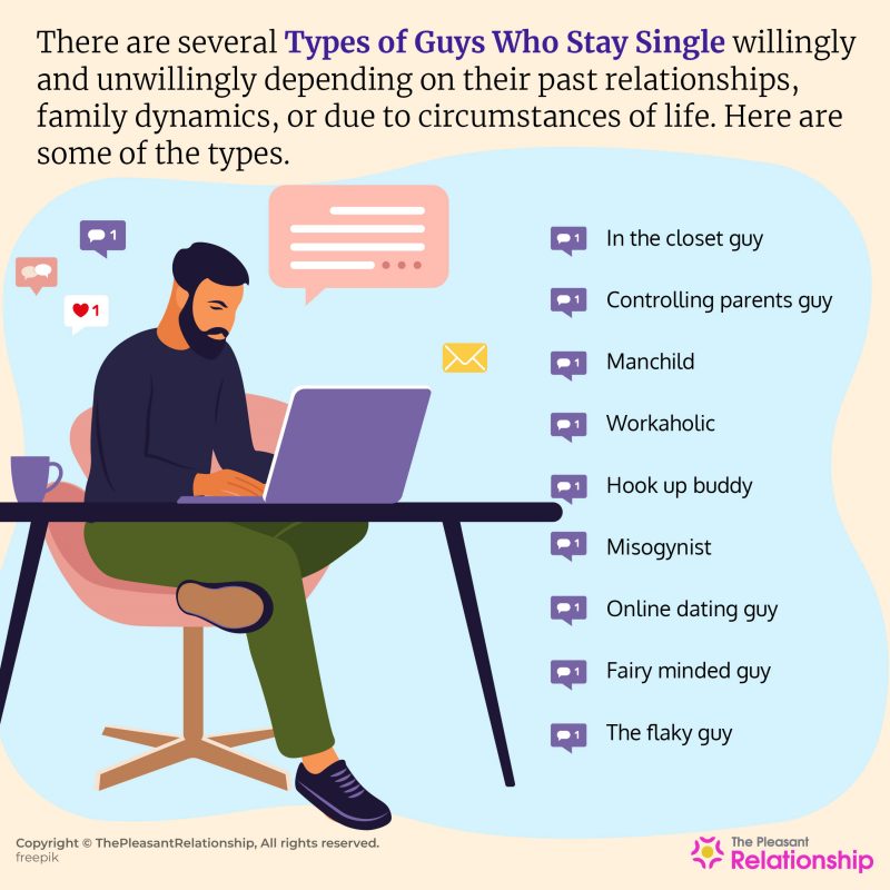 Types of Guys Who Stay Single Types, Possible Reasons & More
