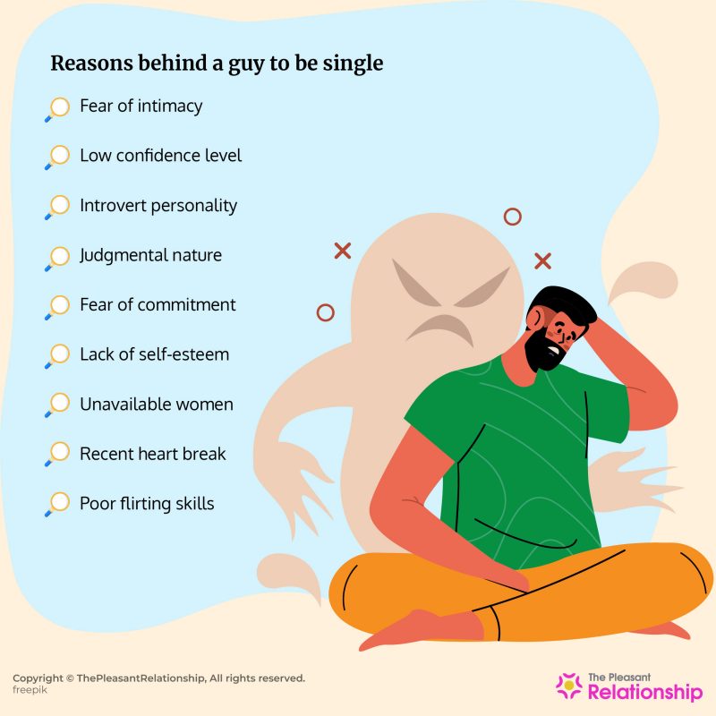 Types of Guys Who Stay Single - Types, Possible Reasons & More