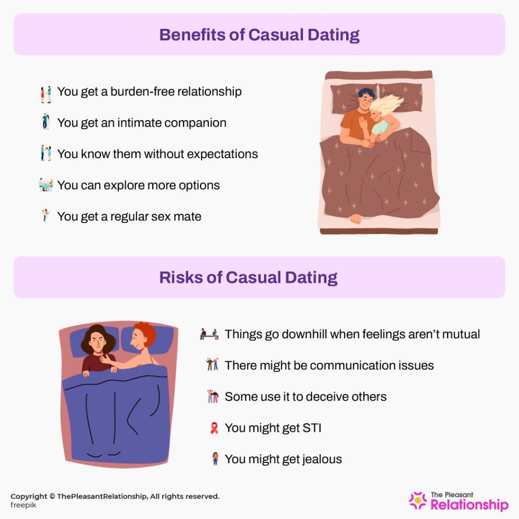 Benefits & Risks of Casual Dating 