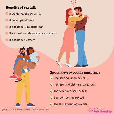 Sex Talk - How, When, Where, and What to Talk About?