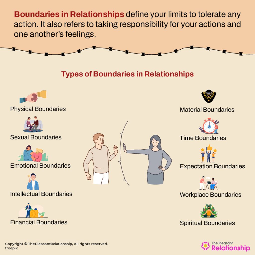 What Are The Different Types Of Boundaries In Relationships And How To