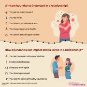 Boundaries in Relationships - Definition, Types, Impact and How to Enforce