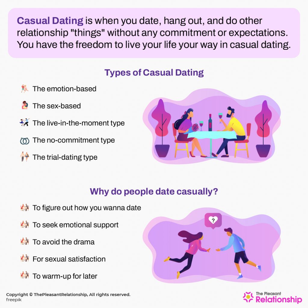 Casual dates meaning
