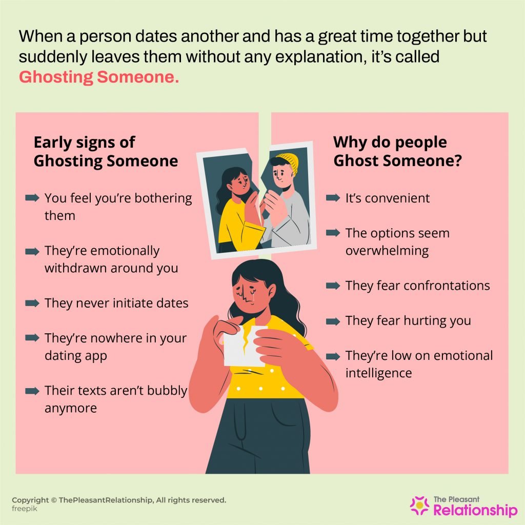 What To Do If You Think Someone Is Ghosting You