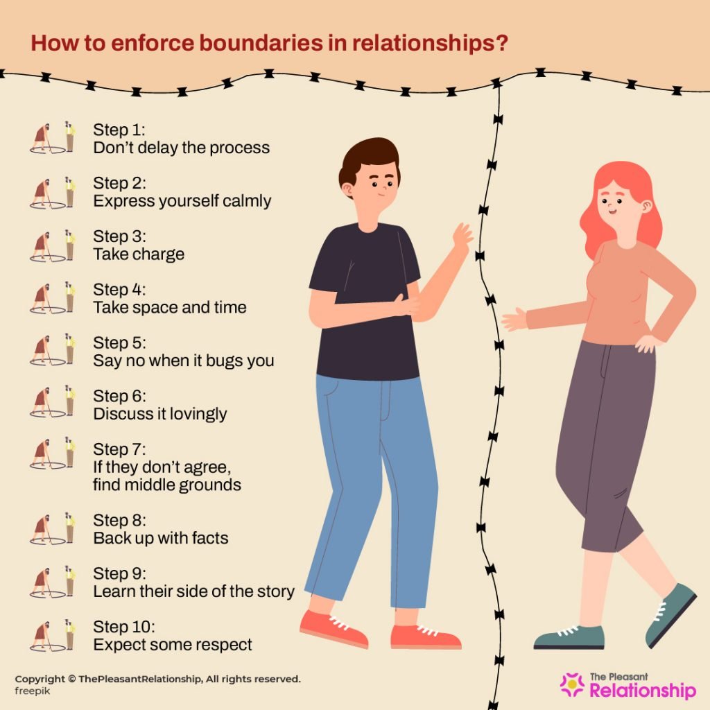How to Enforce Boundaries in Relationships 