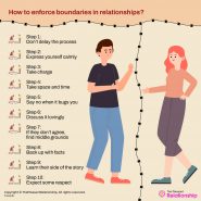 Boundaries in Relationships - Definition, Types, Impact and How to Enforce