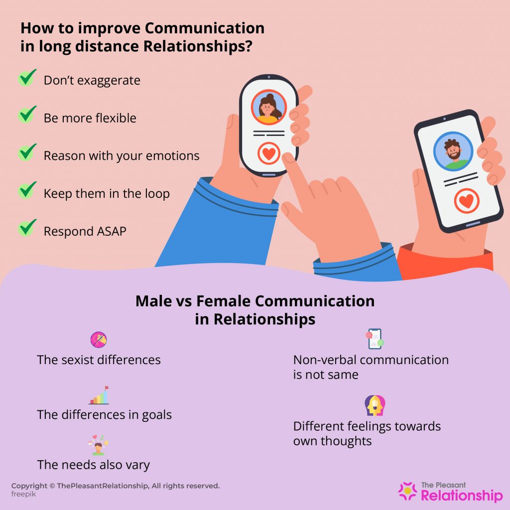 How to Improve Communication in Long Distance Relationships & Male vs Female Communication in Relationships