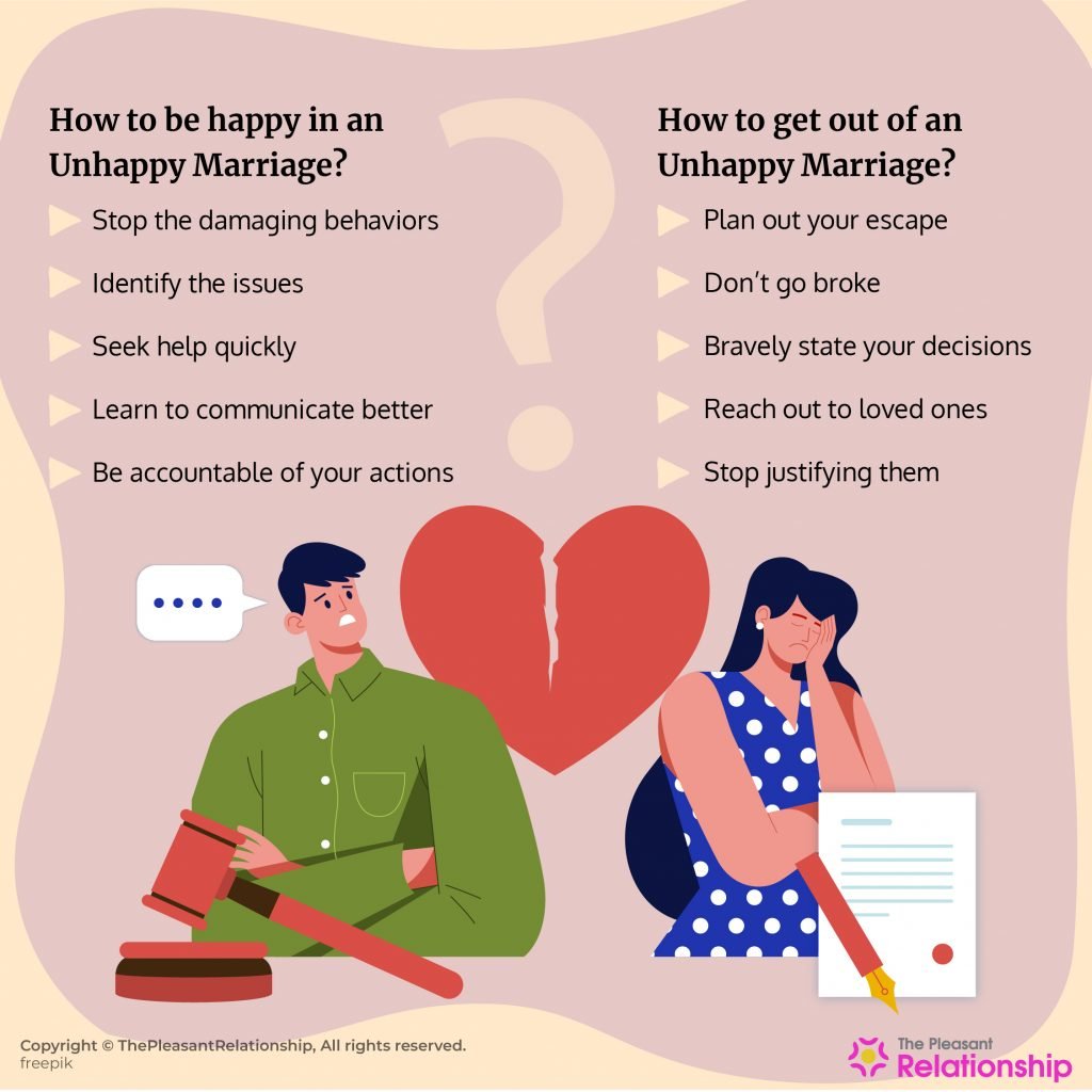 How to be happy in an Unhappy Marriage & How to get out of an Unhappy Marriage