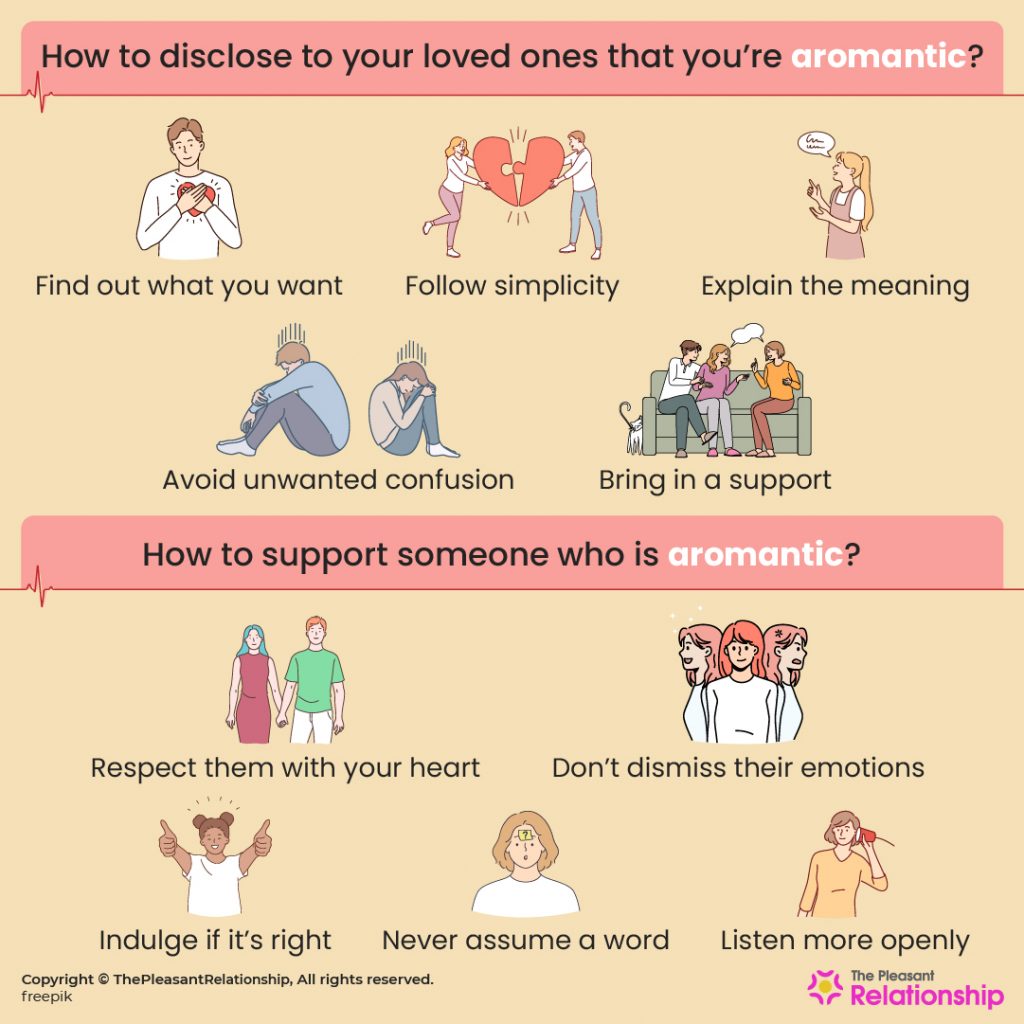 How to disclose to your loved ones that you're aromantic & How to support someone who is aromantic