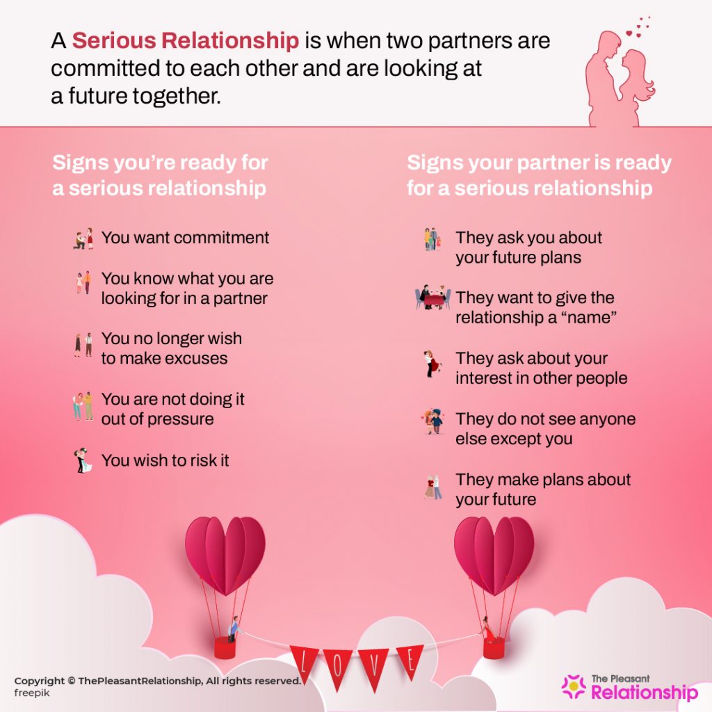 Serious Relationship Definition Signs Questions How To Move On