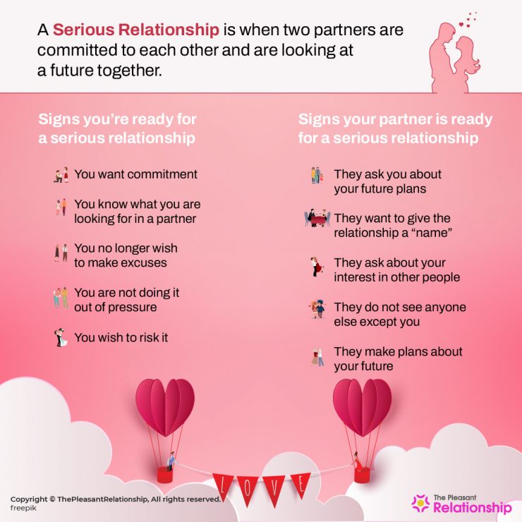 Serious Relationship Definition, Signs, Questions & How To Move On