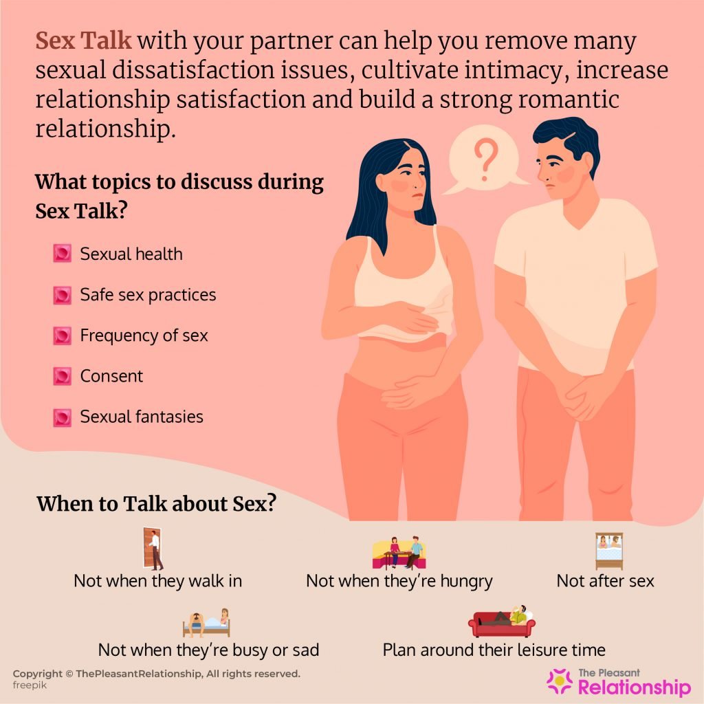 Sex Talk How When Where And What To Talk About 4746