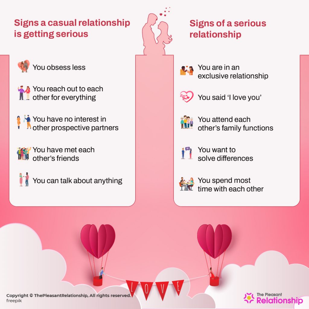 serious-relationship-definition-signs-questions-how-to-move-on