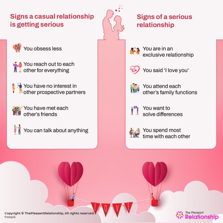 serious-relationship-definition-signs-questions-how-to-move-on