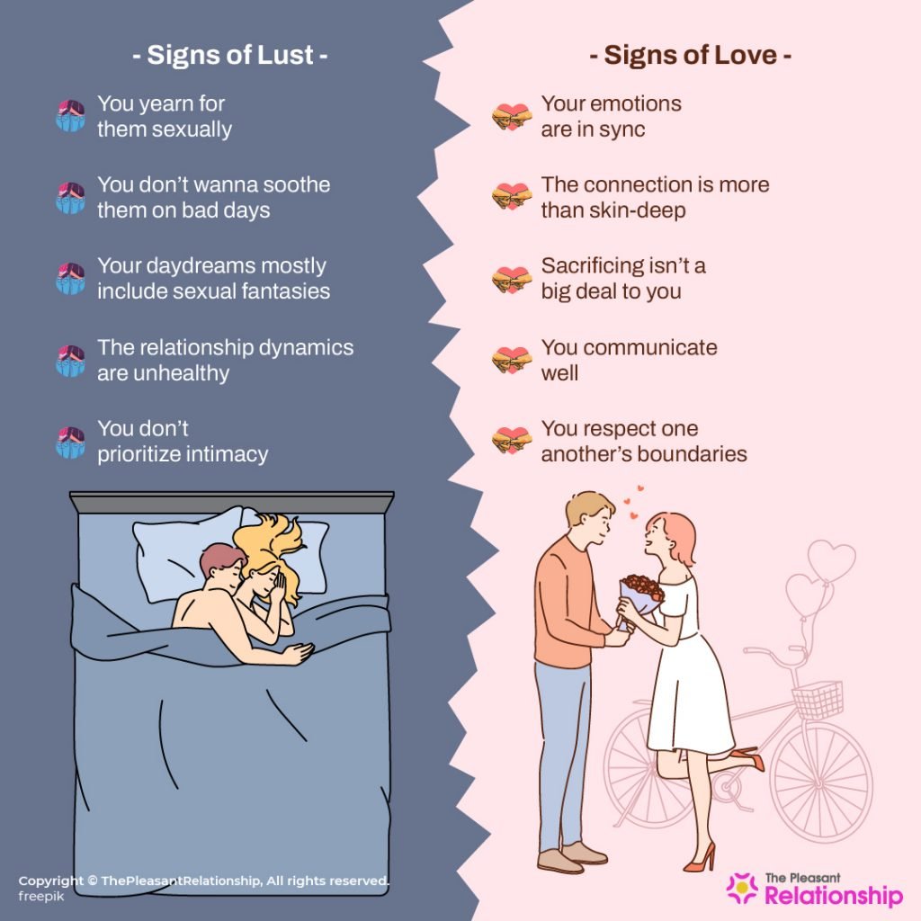 Signs of Lust vs Love