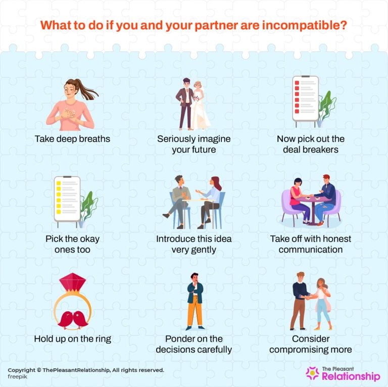 Relationship Compatibility - Meaning, Areas, Signs And How To Build It