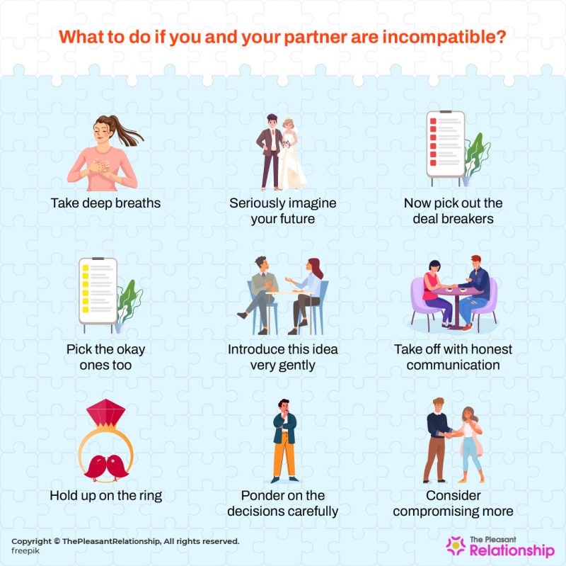 Relationship Compatibility Meaning Areas Signs And How To Build It