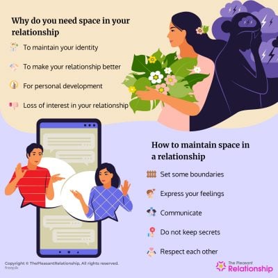 Space In A Relationship - Meaning, Importance, Causes, Signs & More