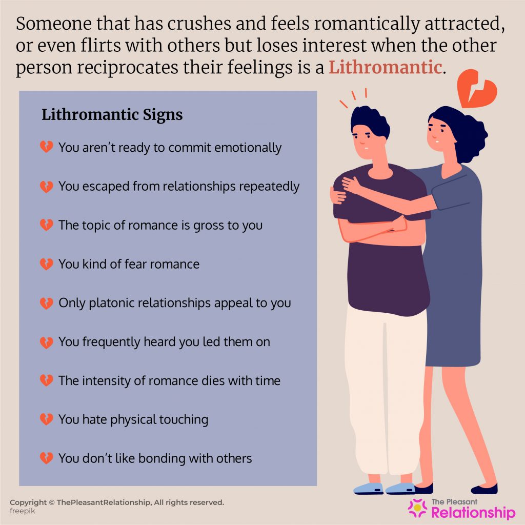 Lithromantic - Definition, Origin, Signs, Flag, Test, and Everything Else