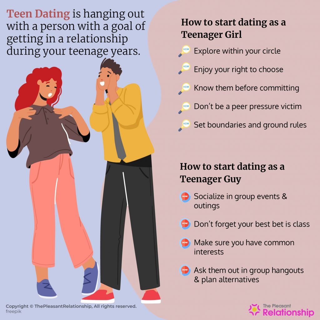 Teen Dating - Definition, How To Start Dating as a Teenager Girl & Guy