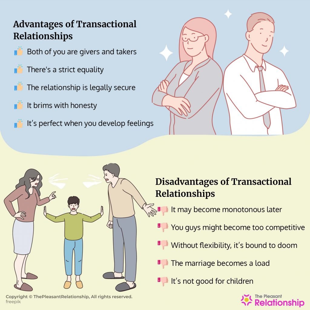 Transactional Relationship - Advantages & Disadvantages