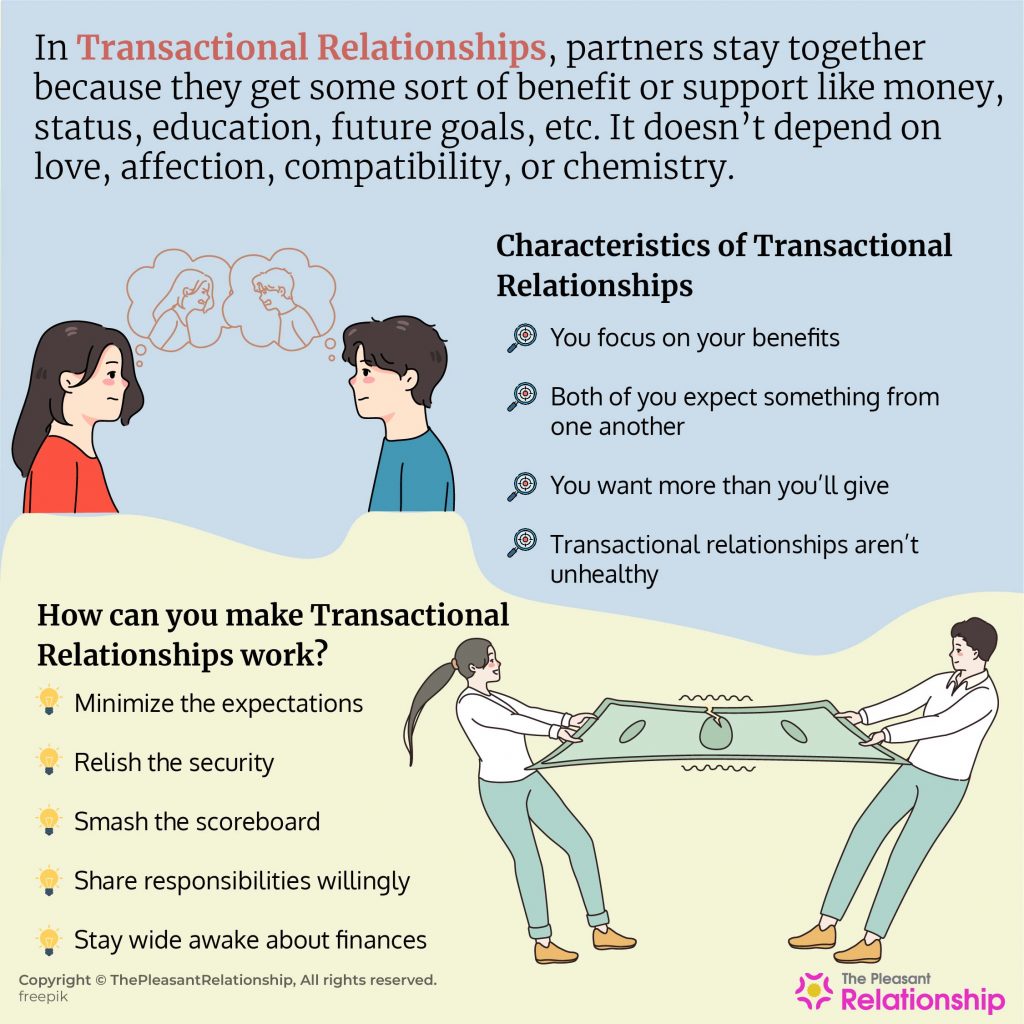 Transactional Relationship - Definition, Characteristics & How Can You Make It Work