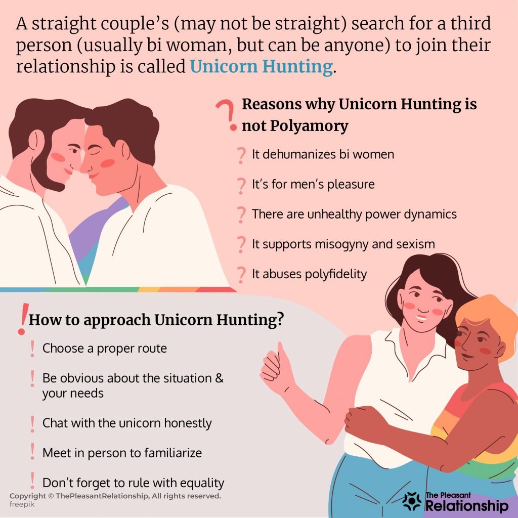 Unicorn Hunting - Reasons Why Unicorn Hunting is not Polyamory & How to Approach It