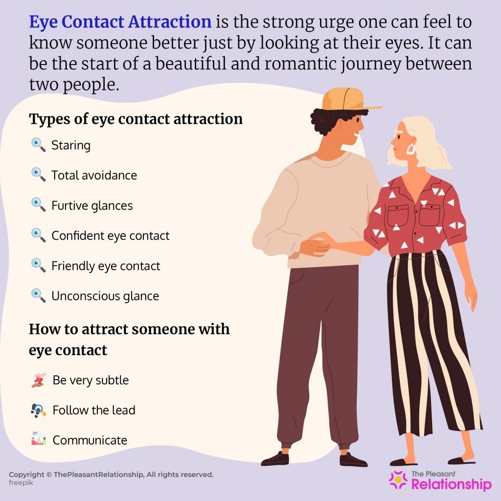 What Is Eye Contact Attraction Different Types, Signs, and Their Effects