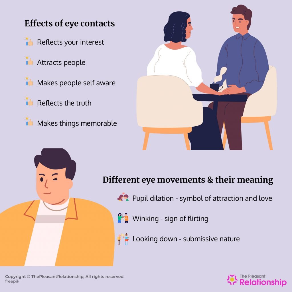 What Is Eye Contact Attraction Different Types, Signs, and Their Effects