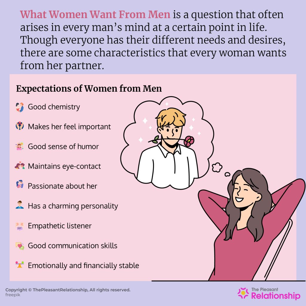 What Women Want From Men - A Comprehensive Guide