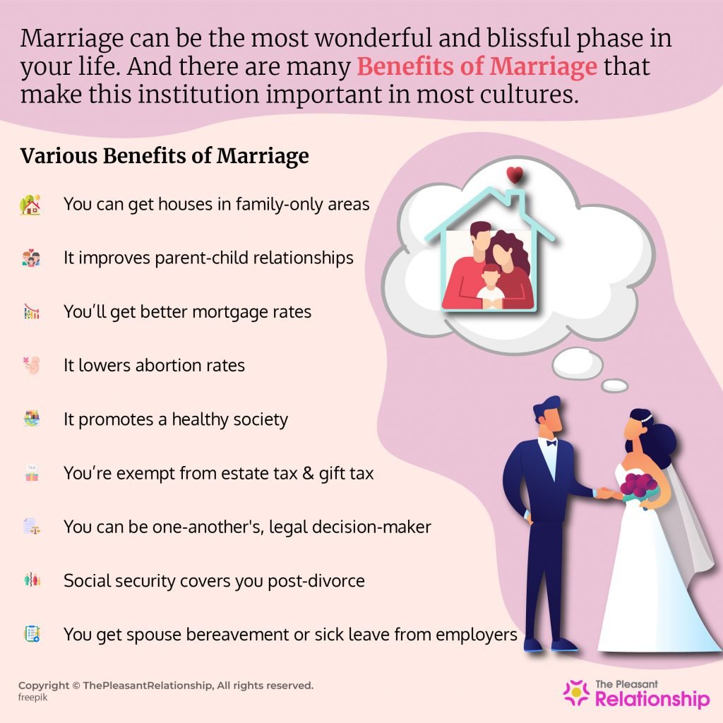 100+ Benefits of Marriage – Legal, Financial, Social, Emotional and So Many More.