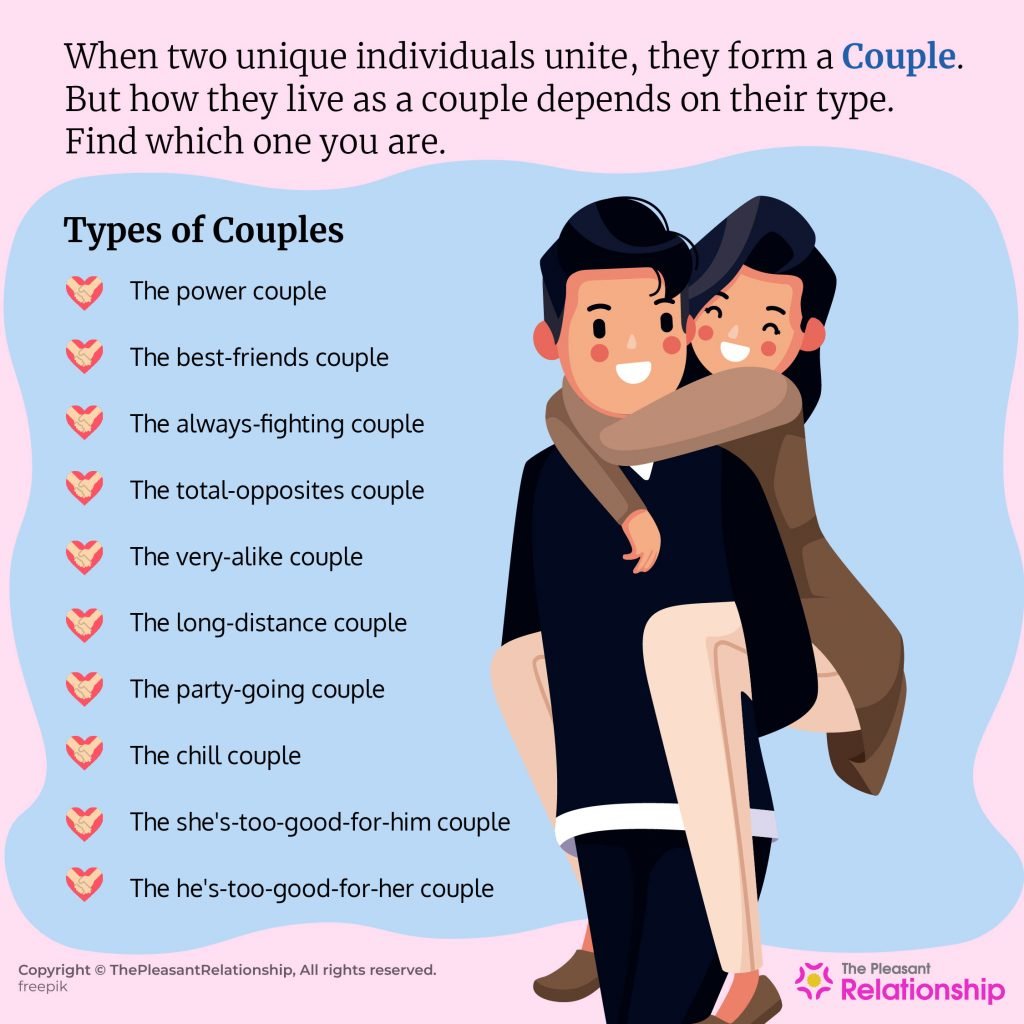 Types of Couples