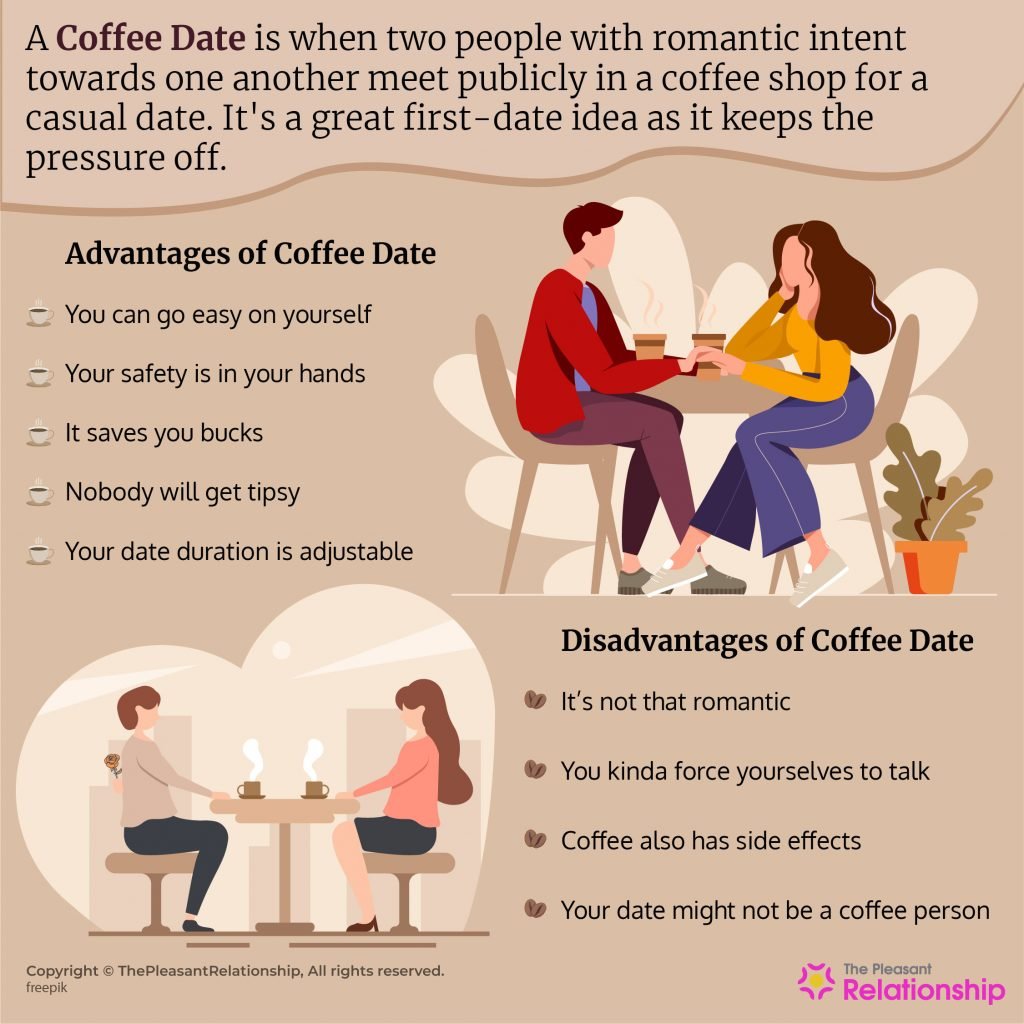 Coffee Date - Where to Go, When to Go, What to Do, What to Wear, and Everything Else