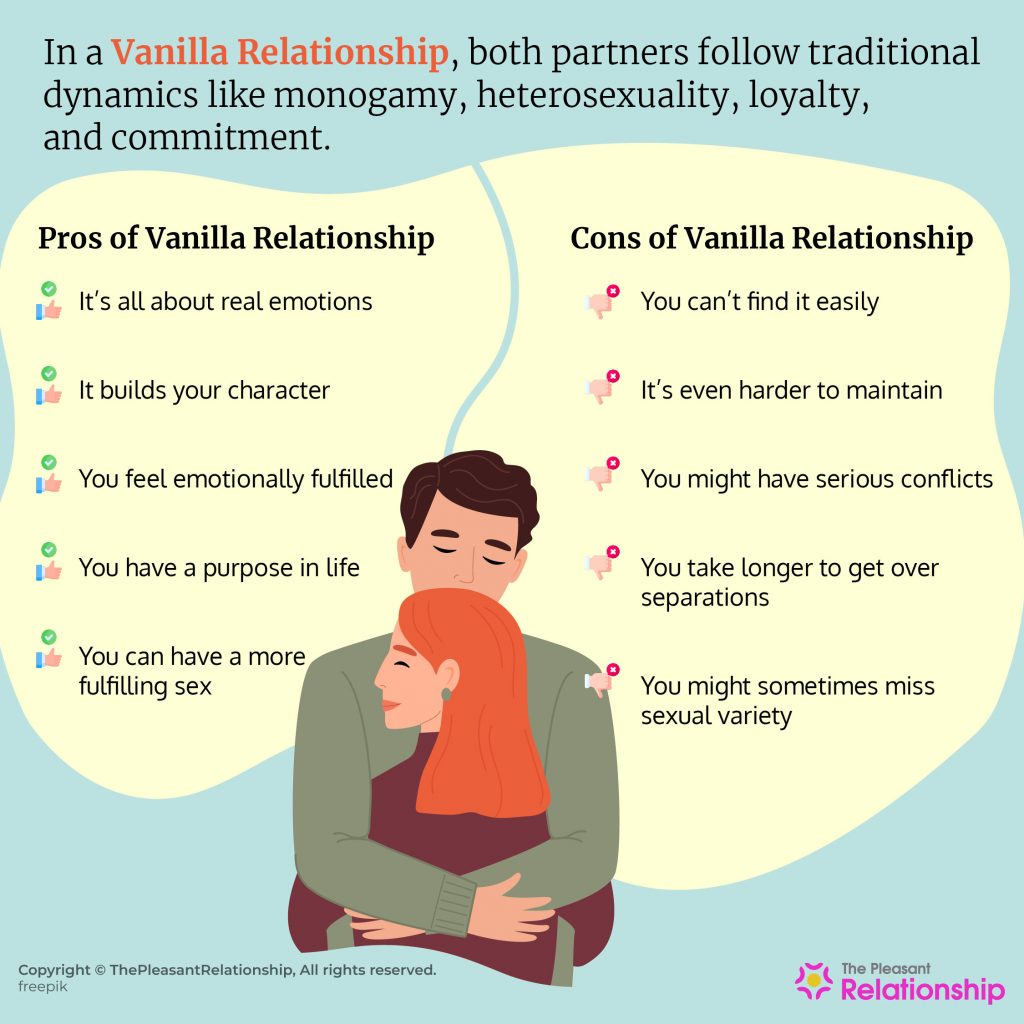 I M Not Vanilla Meaning