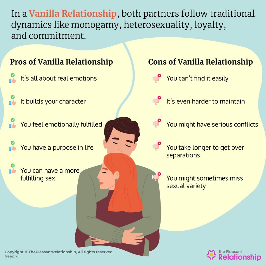 Vanilla Relationship Definition Pros Cons How To Make It Interesting 