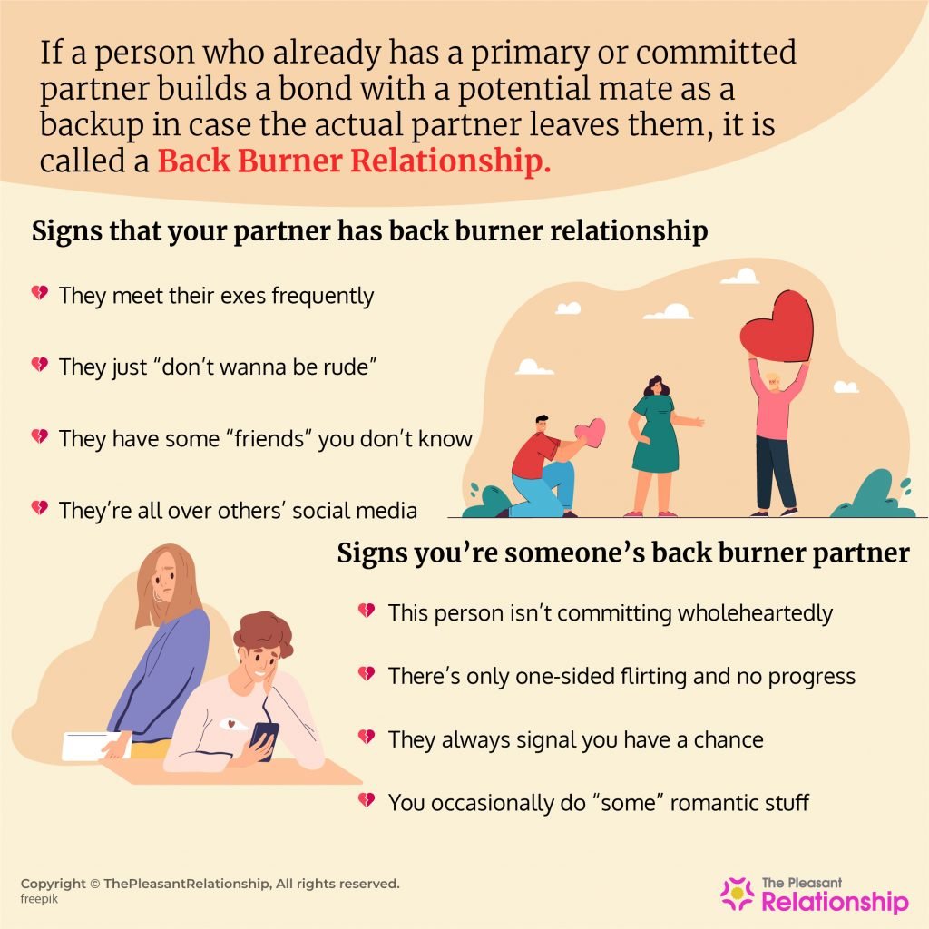 Back Burner Relationship - Definition & Signs