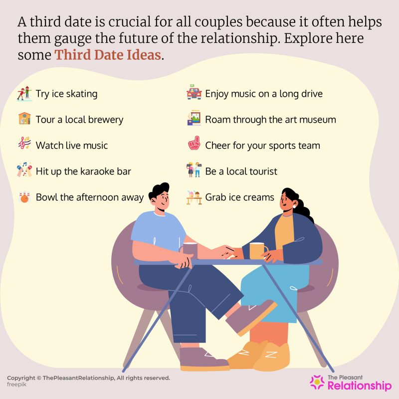 100 Third Date Ideas And Tips On How To Carry It Successfully