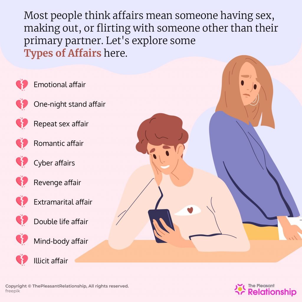 Types of Affairs