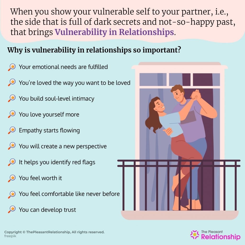 Vulnerability in Relationships - Definition, & Importance