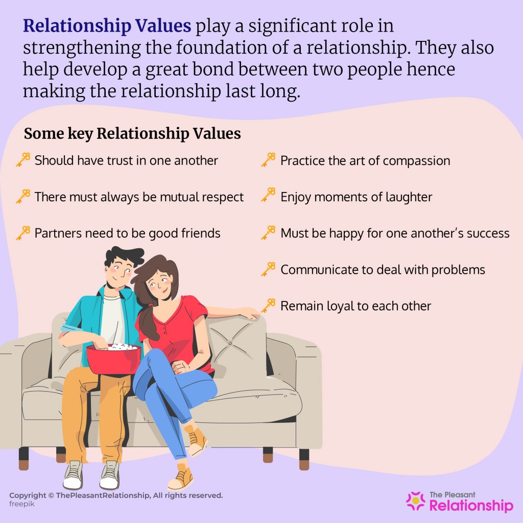 relationship-values-essential-things-you-must-follow